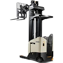 科朗RD普通門(mén)架雙深度前移